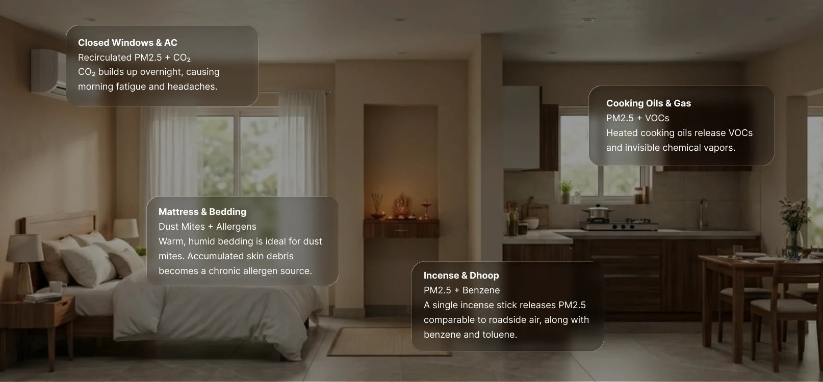 Modern bedroom and kitchen with text overlay about indoor air quality issues.
