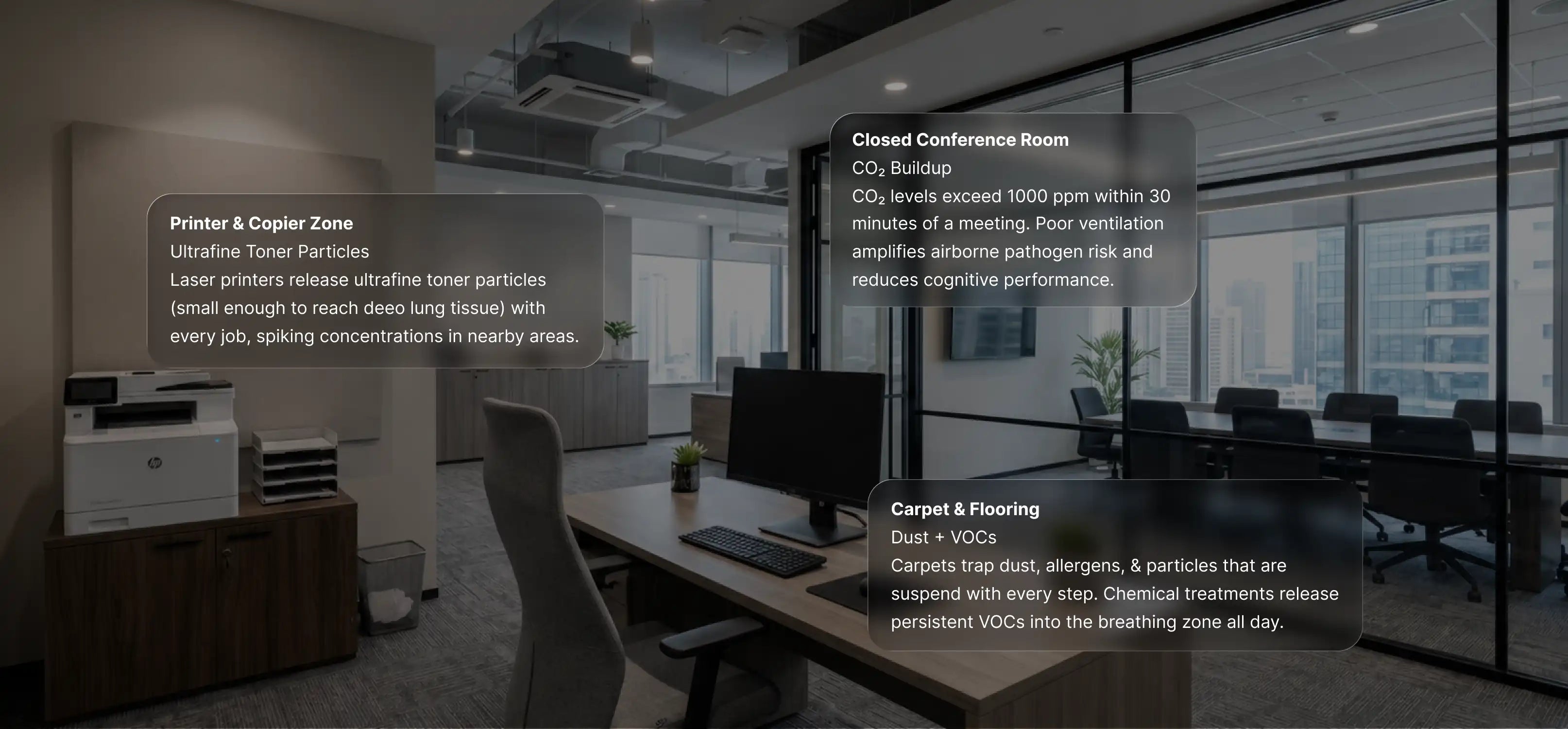 A modern office interior with glass walls, desks, chairs, and office equipment, overlaid with three semi-transparent text boxes explaining VOCs in printer and copier zones and carpet/flooring.